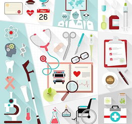 中國醫療器械行業發展現狀、前景與計算機軟硬件零售的融合趨勢分析